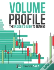 Capa do artigo Volume Profile