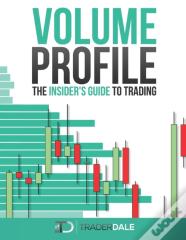 Volume Profile