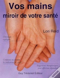 Capa do artigo Vos Mains ; Miroir De Votre Sante