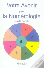 Votre Avenir Par La Numérologie