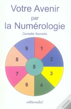 Capa do artigo Votre Avenir Par La Numérologie