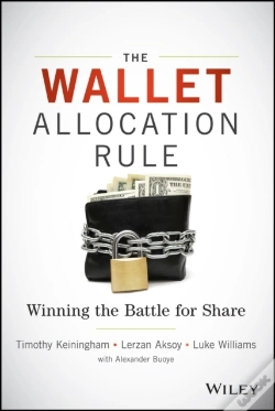 Capa do artigo Wallet Allocation Rule