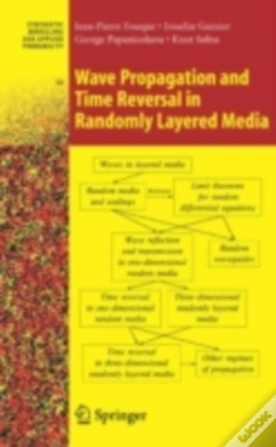Capa do artigo Wave Propagation And Time Reversal In Randomly Layered Media
