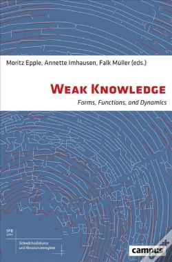 Capa do artigo Weak Knowledge - Forms, Functions, And Dynamics