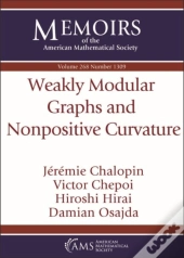 Weakly Modular Graphs And Nonpositive Curvature