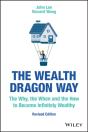 Wealth Dragon Way - Preview