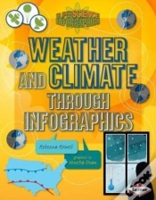 Capa do artigo Weather And Climate Through Infographics