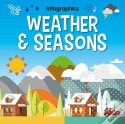Capa do artigo Weather And Seasons