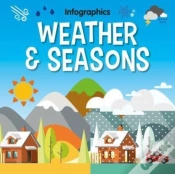 Capa do artigo Weather And Seasons