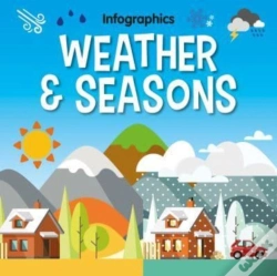 Capa do artigo Weather And Seasons