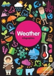 Capa do artigo Weather