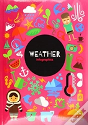 Capa do artigo Weather