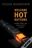 Welfare Hot Buttons