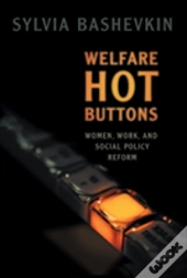 Welfare Hot Buttons