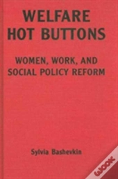 Welfare Hot Buttons