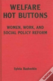Capa do artigo Welfare Hot Buttons