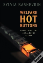 Welfare Hot Buttons