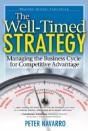 Well Timed Strategy - Preview