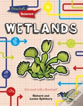 Wetlands
