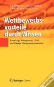 Capa do artigo Wettbewerbsvorteile Durch Wissen