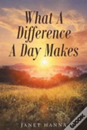Capa do artigo What A Difference A Day Makes