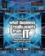 What Business Really Wants From It - Preview