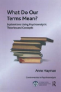 What Do Our Terms Mean? - Preview