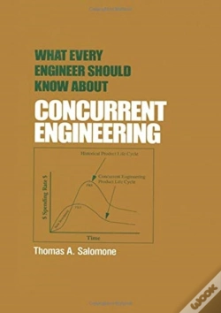 Capa do artigo What Every Engineer Should Know About Concurrent Engineering