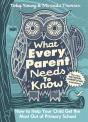 What Every Parent Needs To Know - Preview