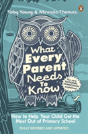 What Every Parent Needs To Know - Preview