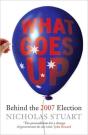 What Goes Up... - Preview