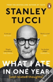 Capa do artigo What I Ate In One Year