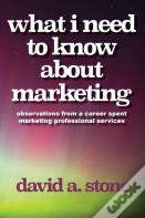 What I Need To Know About Marketing