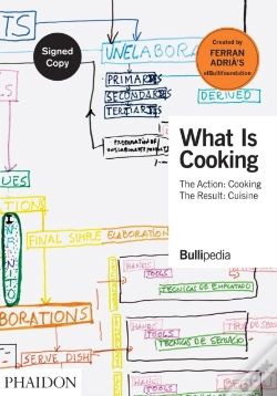 Capa do artigo What Is Cooking