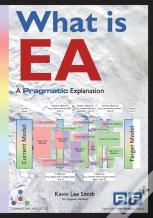 What Is Ea