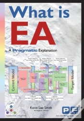 Capa do artigo What Is Ea