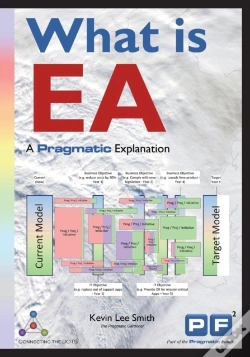Capa do artigo What Is Ea
