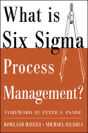 What Is Six Sigma Process Management - Preview