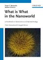 What Is What In The Nanoworld - Preview