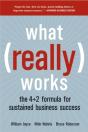 What Really Works - Preview