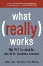 What Really Works - Preview