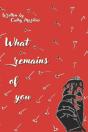 What Remains Of You - Preview