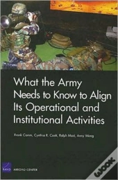 What The Army Needs To Know To Align Its Operational And Institutional Activities