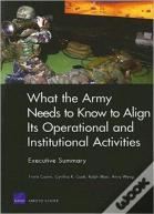 What The Army Needs To Know To Align Its Operational And Institutional Activities