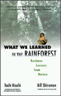What We Learned In The Rainforest - Business Lessons Fron Nature - Preview