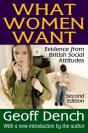 What Women Want - Preview