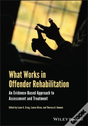 Capa do artigo What Works In Offender Rehabilitation
