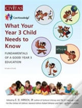 What Your Year 3 Child Needs To Know