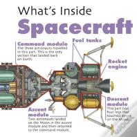What'S Inside?: Spacecraft