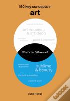 What'S The Difference? Art